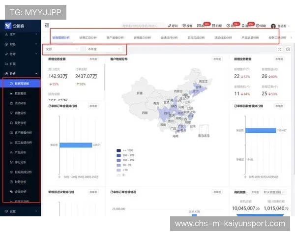 新闻中心服务优化客户满意度调研报告展现品牌全新形象，对客户进行服务满意度调查