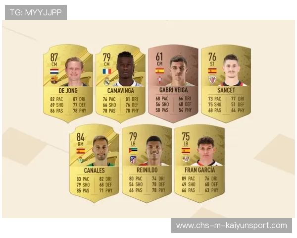 最佳球员候选名单公布，你支持谁？，十大最佳球员