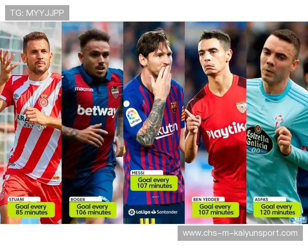 西甲赛季关键进球时刻统计